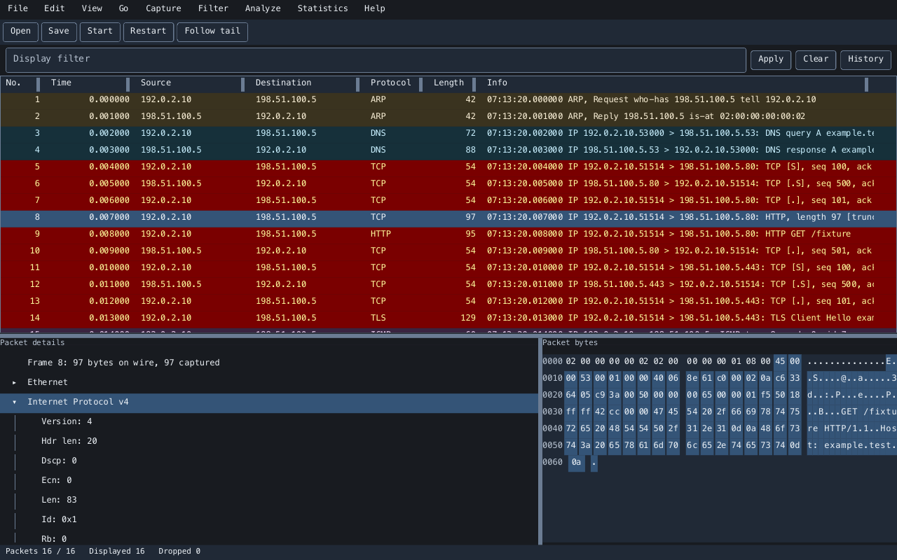 Vanken showing a colored packet list, an expanded protocol tree, and linked hexadecimal bytes.